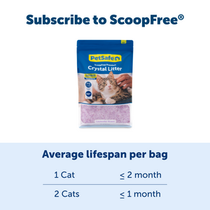 ScoopFree® Premium Lavender Crystal Litter 8 lb Bag, Fresh, 1-Pack