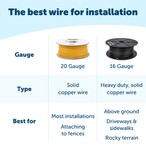 16-Gauge Boundary Wire, 500 ft